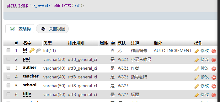 thinkphp3 count()方法必須加上字段?