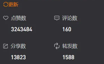 抖音視頻播放量達(dá)到多少可以賺錢  播放量1000以上代表什么