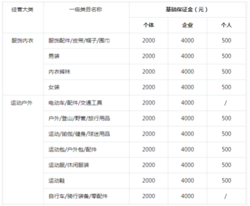 抖音盒子是什么怎么開店  抖音盒子怎么入駐商家流程