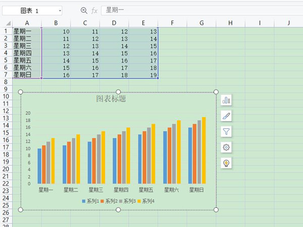 wps怎么做柱狀圖表