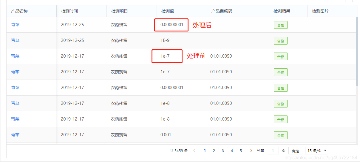 解決java讀取EXCEL數(shù)據(jù)變成科學(xué)計(jì)數(shù)法的問題