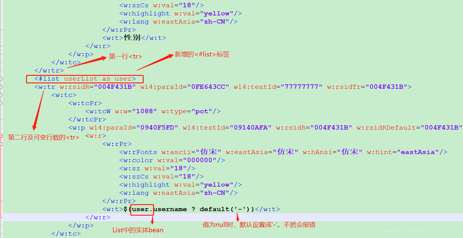 教你如何用Java替換Word中帶有${}的內(nèi)容