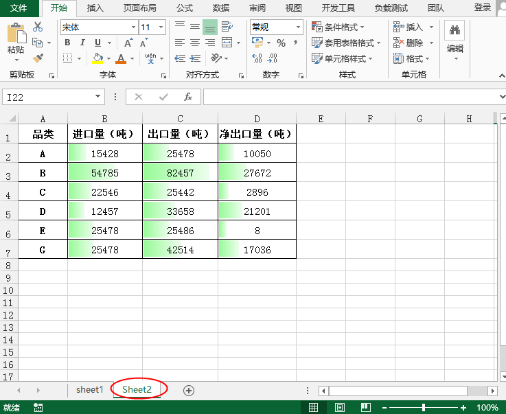 Java 設(shè)置Excel條件格式示例代碼(高亮條件值、應(yīng)用單元格值/公式/數(shù)據(jù)條等類(lèi)型)