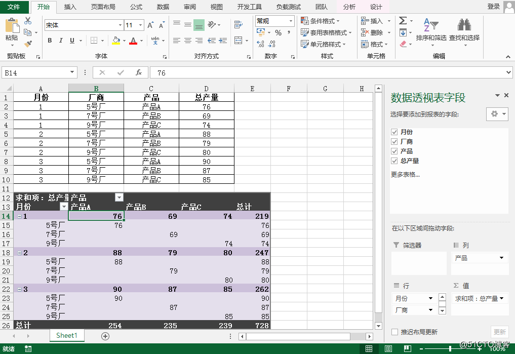 Java Excel透視表相關(guān)操作實現(xiàn)代碼