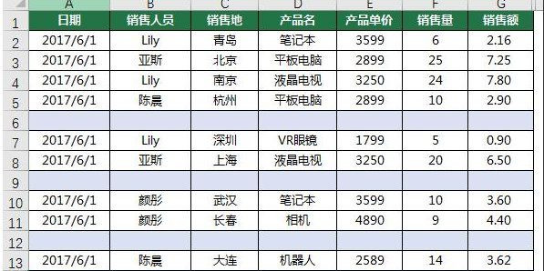 Excel怎么一次刪除所有空行？