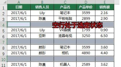 Excel怎么一次刪除所有空行？