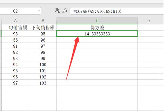 用Excel怎么計算協(xié)方差矩陣?