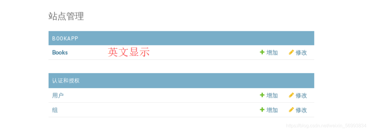 python Django框架快速入門教程（后臺(tái)管理）