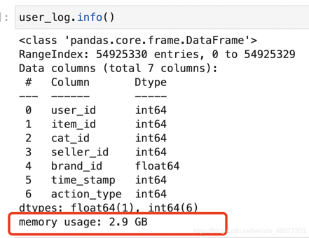 python數(shù)據(jù)分析之DataFrame內(nèi)存優(yōu)化