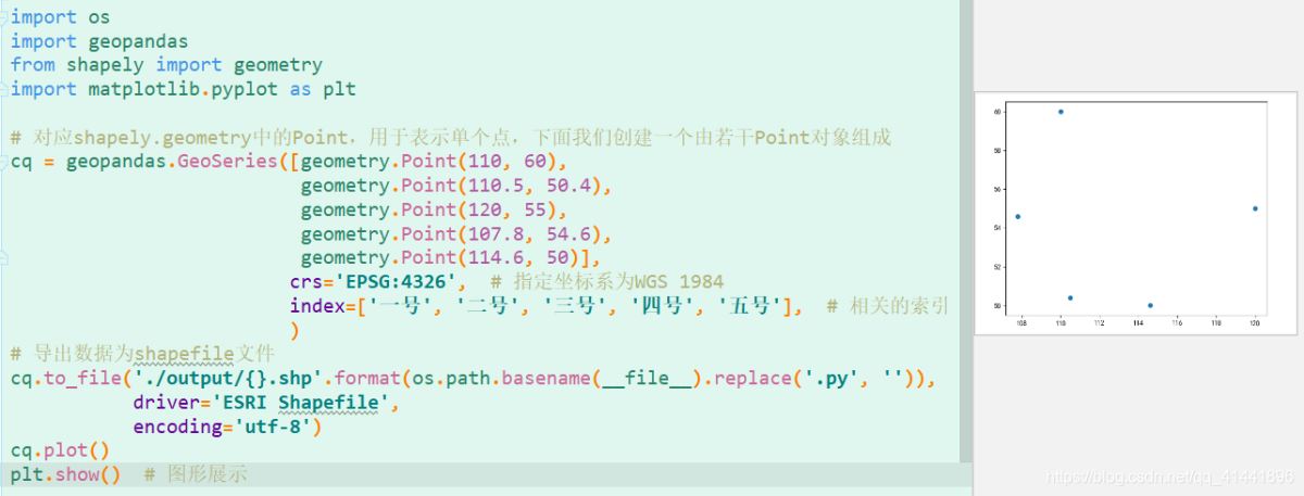 python geopandas讀取、創建shapefile文件的方法