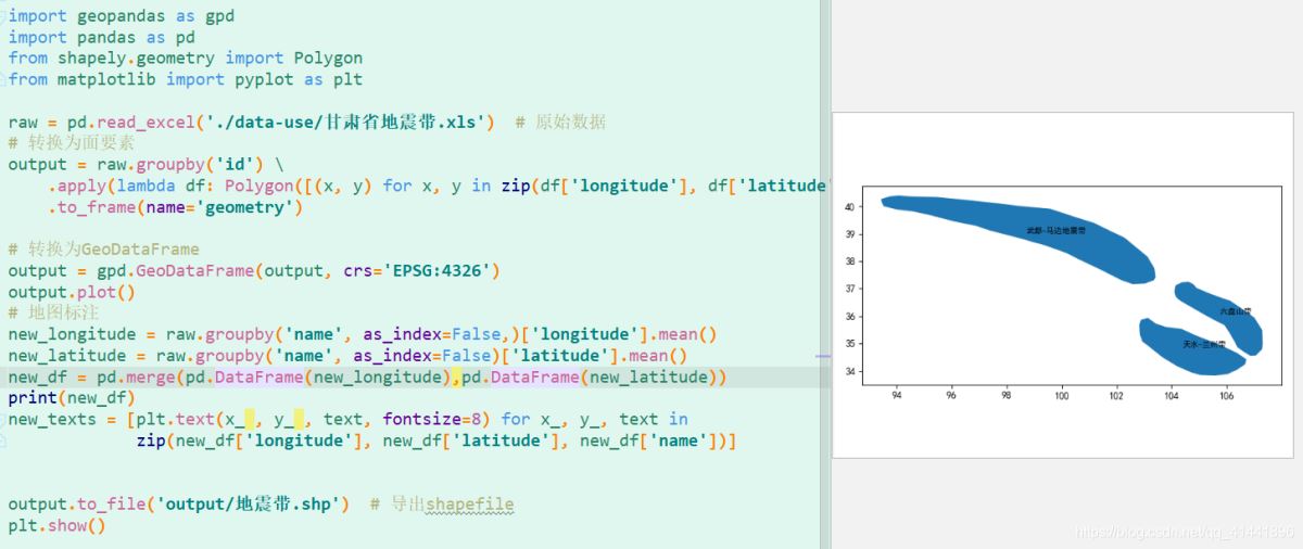 python geopandas讀取、創建shapefile文件的方法