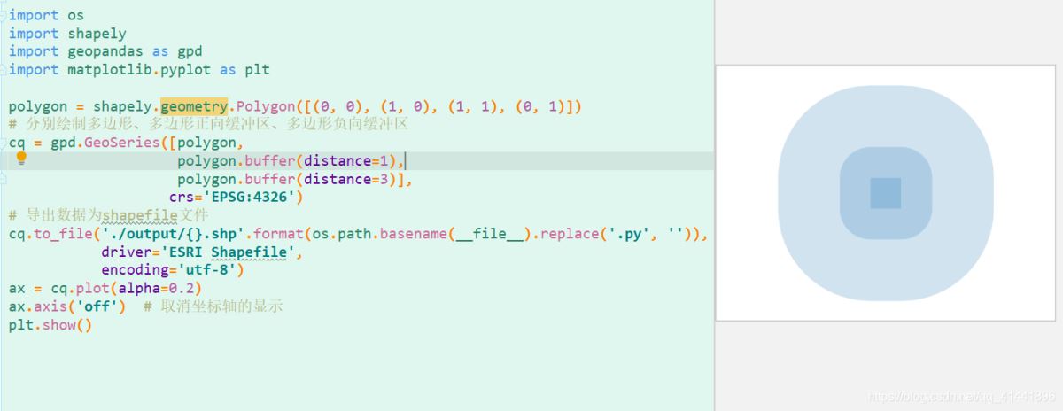 python geopandas讀取、創建shapefile文件的方法