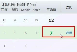 Win10應用商店一直轉圈圈怎么辦?