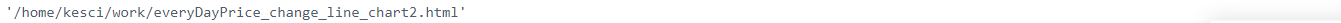 python實(shí)現(xiàn)股票歷史數(shù)據(jù)可視化分析案例