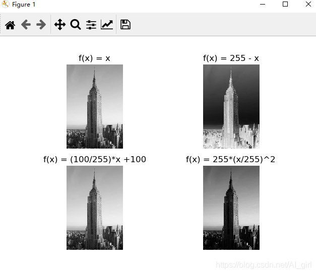 python圖像處理基本操作總結（PIL庫、Matplotlib及Numpy）