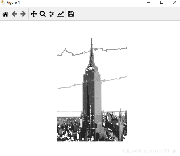 python圖像處理基本操作總結（PIL庫、Matplotlib及Numpy）
