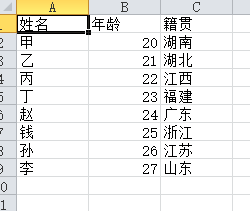 Python數(shù)據(jù)分析之pandas讀取數(shù)據(jù)
