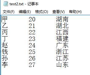 Python數(shù)據(jù)分析之pandas讀取數(shù)據(jù)
