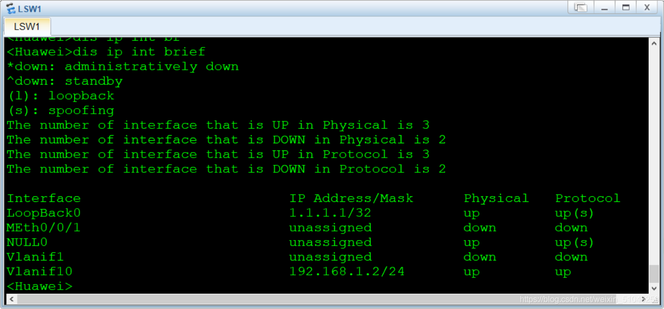 Python實現網絡自動化eNSP