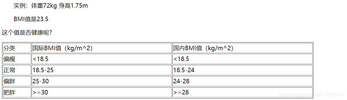 python 實現體質指數BMI計算
