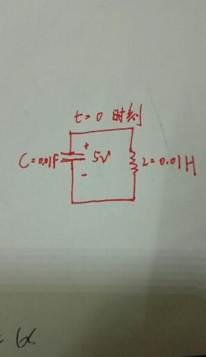 python 解決微分方程的操作(數值解法)