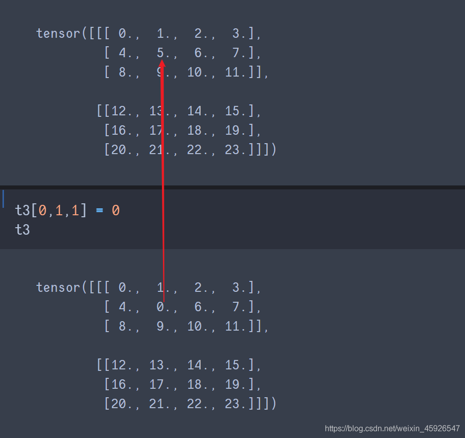 Python深度學習之Pytorch初步使用