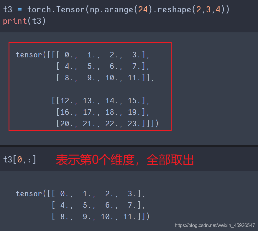 Python深度學習之Pytorch初步使用
