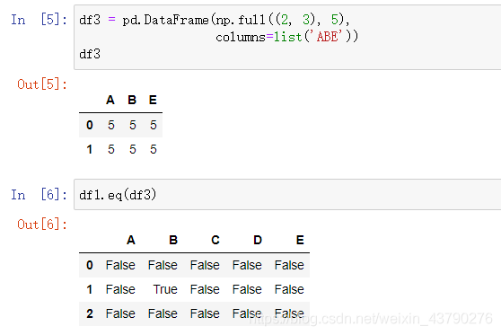 Python數(shù)據(jù)分析之pandas比較操作