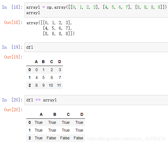 Python數(shù)據(jù)分析之pandas比較操作