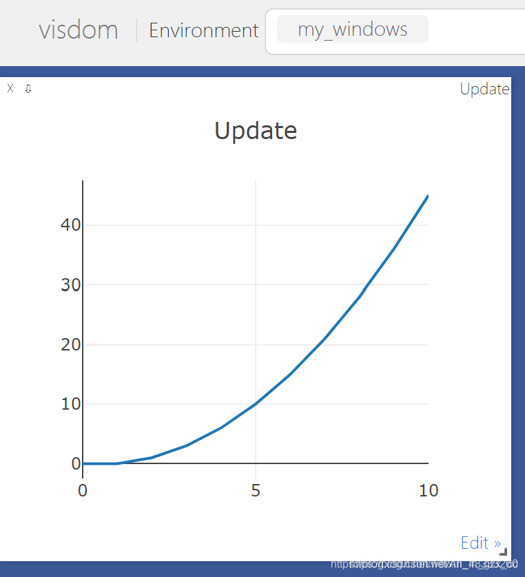 python第三方庫visdom的使用入門教程