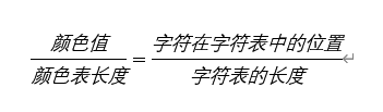 Python生成字符視頻的實現示例