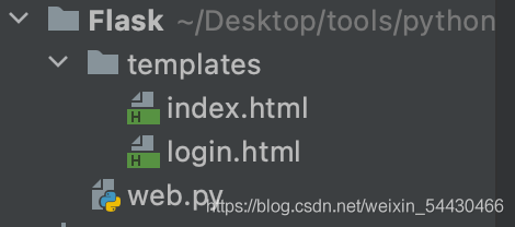 Python Flask基礎到登錄功能的實現代碼
