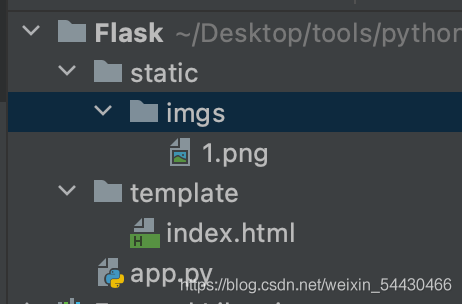 Python Flask基礎到登錄功能的實現代碼