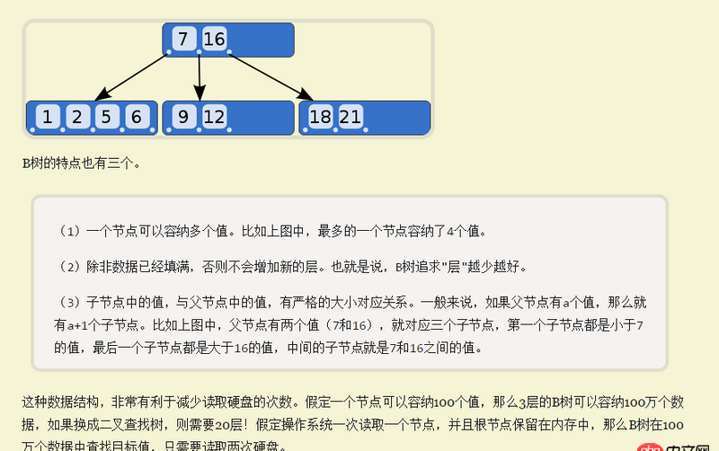 mysql - 數據庫存儲結構及索引問題