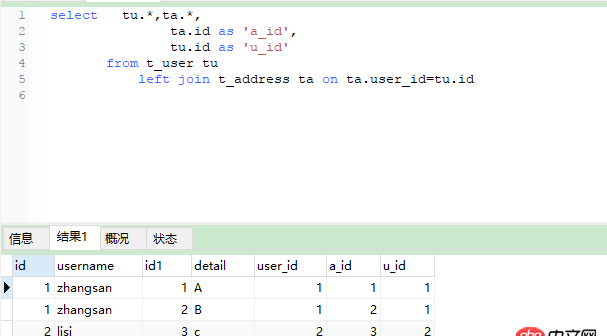 java - Mybatis 數(shù)據(jù)庫多表關(guān)聯(lián)分頁的問題
