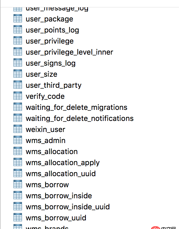 mysql - 表名稱前綴到底有啥用？