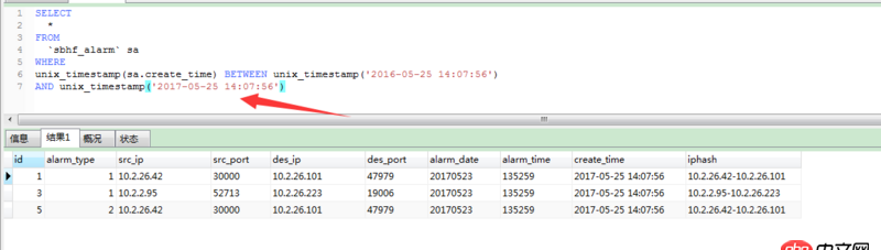mysql  時間類型 字段（精確到時分秒） 怎么比較？