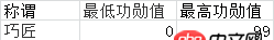 php - 稱謂表和積分規(guī)則表應(yīng)該如何設(shè)計？