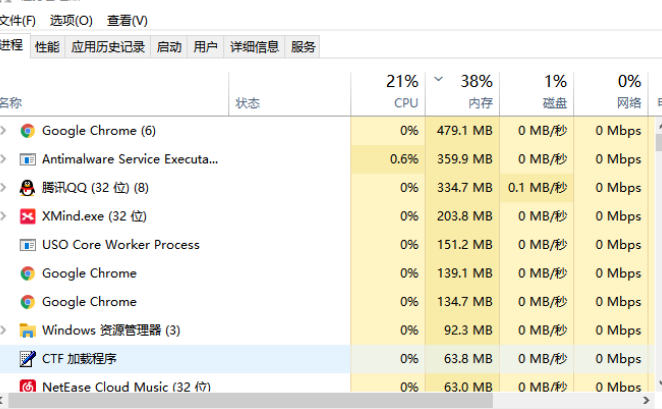 Win10開始菜單欄沒反應怎么辦？Win10開始菜單欄沒反應解決方法
