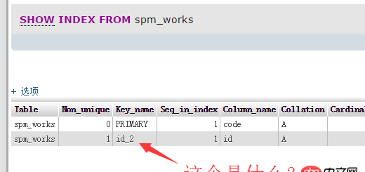phpmyadmin - mysql查找索引，發(fā)現 id_2 的 key_name，請問這個是什么索引？？