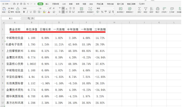 Excel怎么制作傾斜表頭