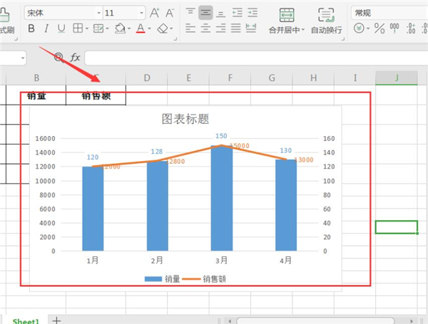 WPS如何制作雙坐標(biāo)圖表？WPS制作雙坐標(biāo)圖表方法