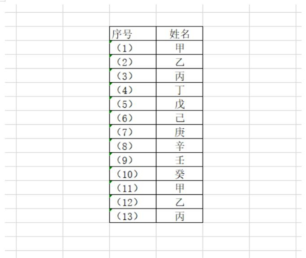 Excel中怎么快速批量輸入帶括號的序號