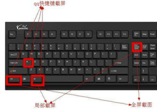 Win7截屏快捷鍵是什么？Win7截屏快捷鍵詳細介紹