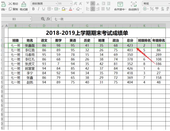 Excel快速自動添加刪除線方法