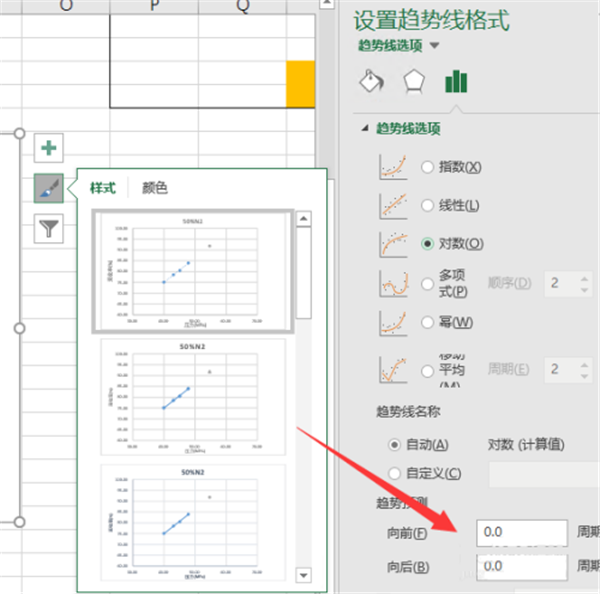Excel怎樣延長趨勢線？