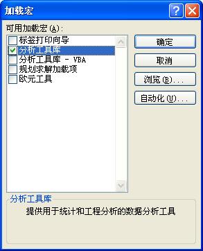 如何使用Excel 2010做數據分析工具？
