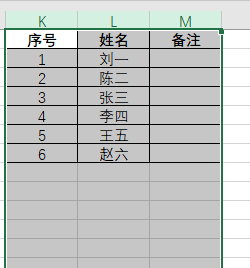 WPS Excel給單元格設置自動添加邊框方法