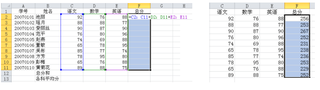 Excel 2010怎么使用數組公式？