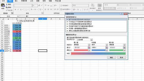 Excel 2010怎么自定義三色刻度顏色？Excel 2010自定義三色刻度顏色的方法教學(xué)